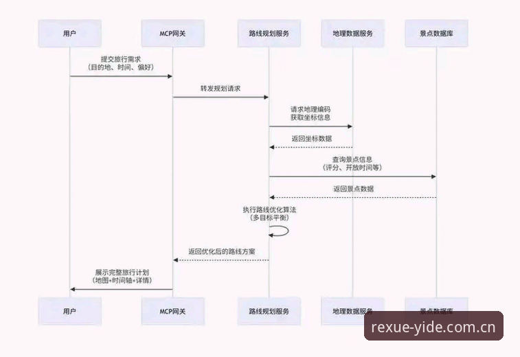 揭秘亿德体育怎么下载：从官网入口到客户端安装的全流程深度解析